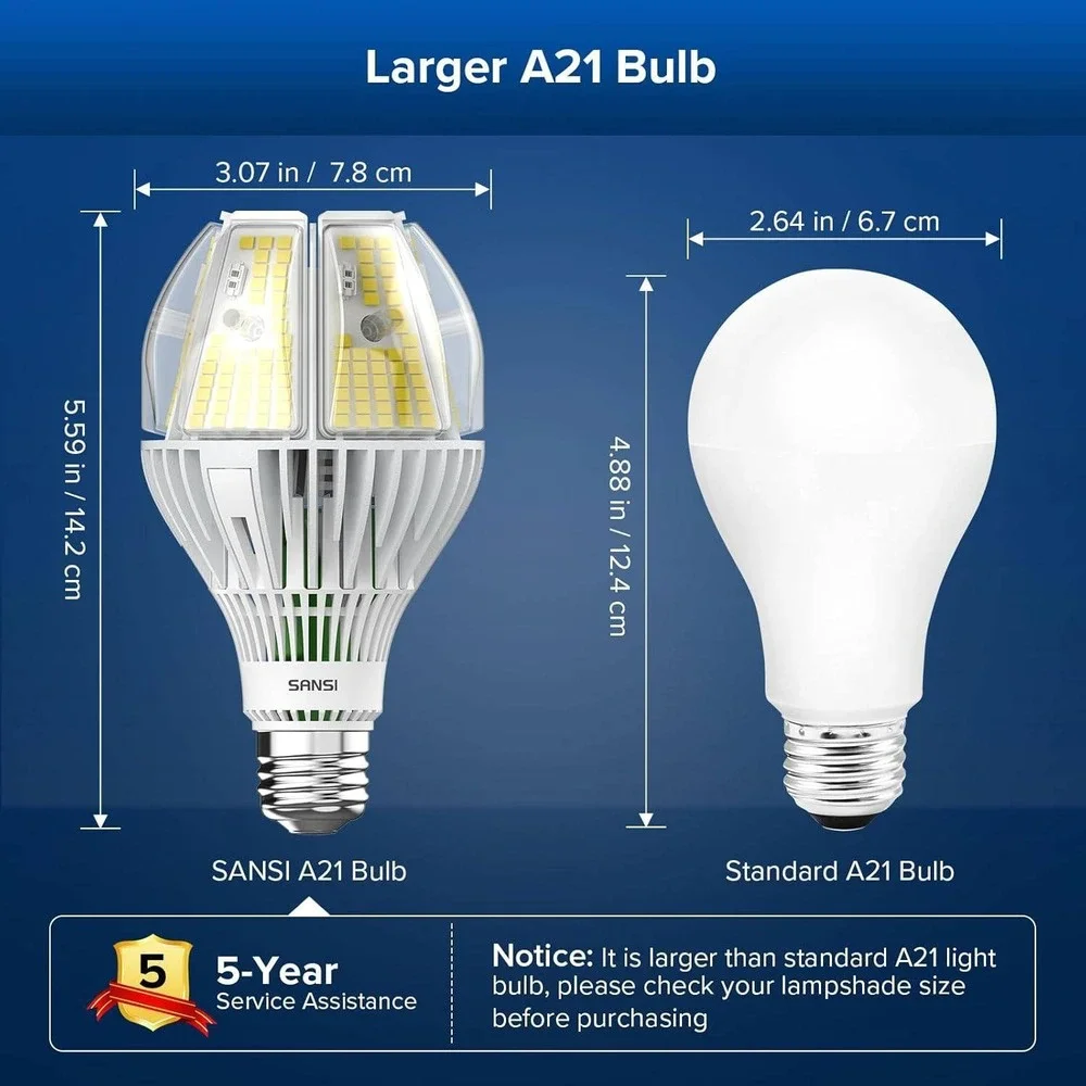 SANSI A21 LED Bulb 10000 Lumens 5000K Daylight E26 65W Non-Dimmable for Worksh‎